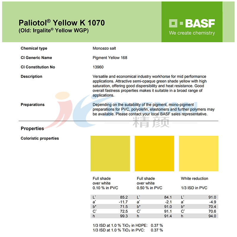 巴斯夫顏料黃168技術(shù)數(shù)據(jù)TDS報告