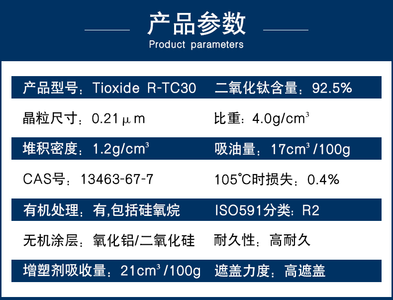 泛能拓R-TC30高耐候鈦白粉顏料參數(shù)