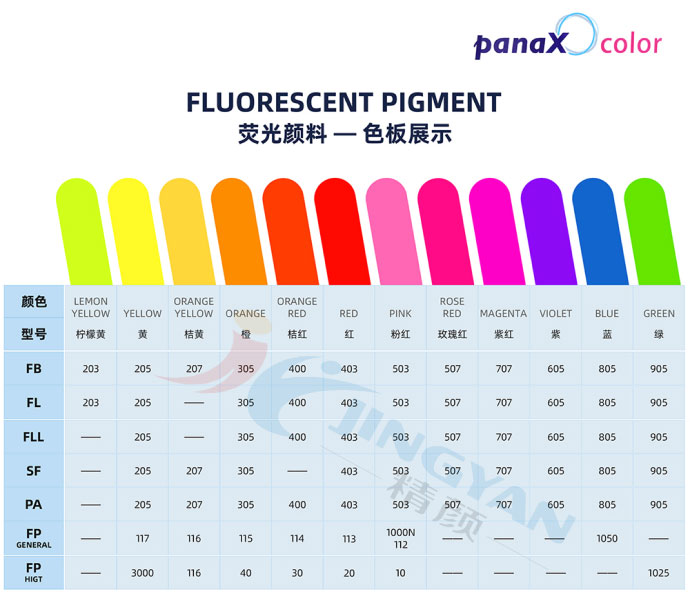 旭成環(huán)保熒光顏料色卡展示