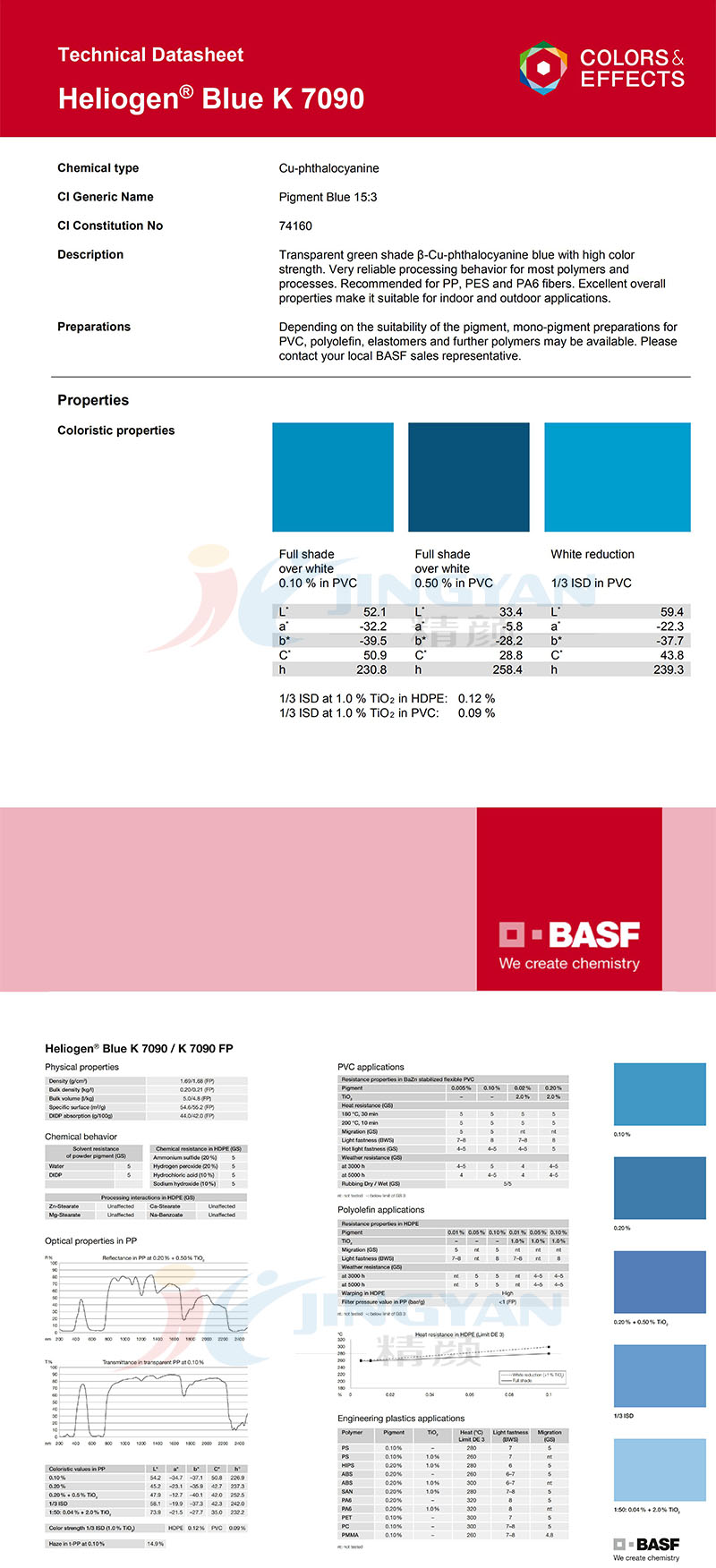 巴斯夫K7090酞菁藍顏料TDS技術說明書