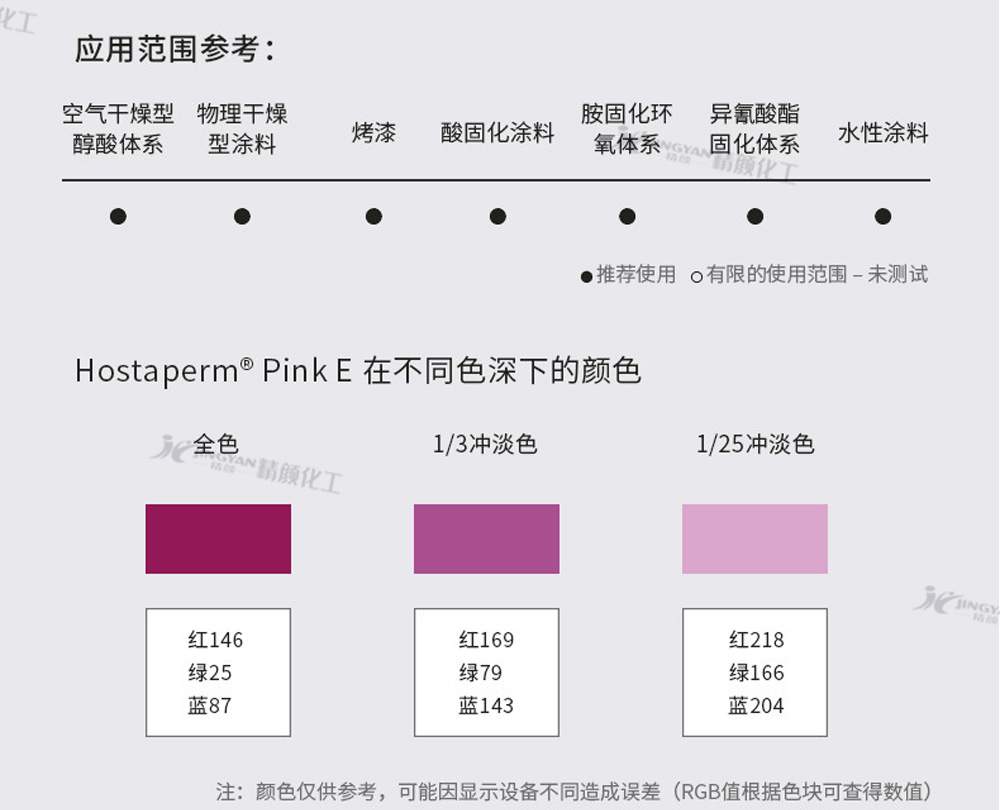 科萊恩Hostaperm Pink E桃紅顏料色卡