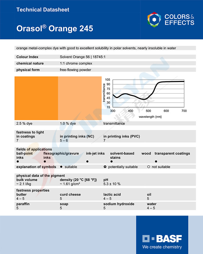 巴斯夫奧麗素245染料橙TDS技術(shù)說明書