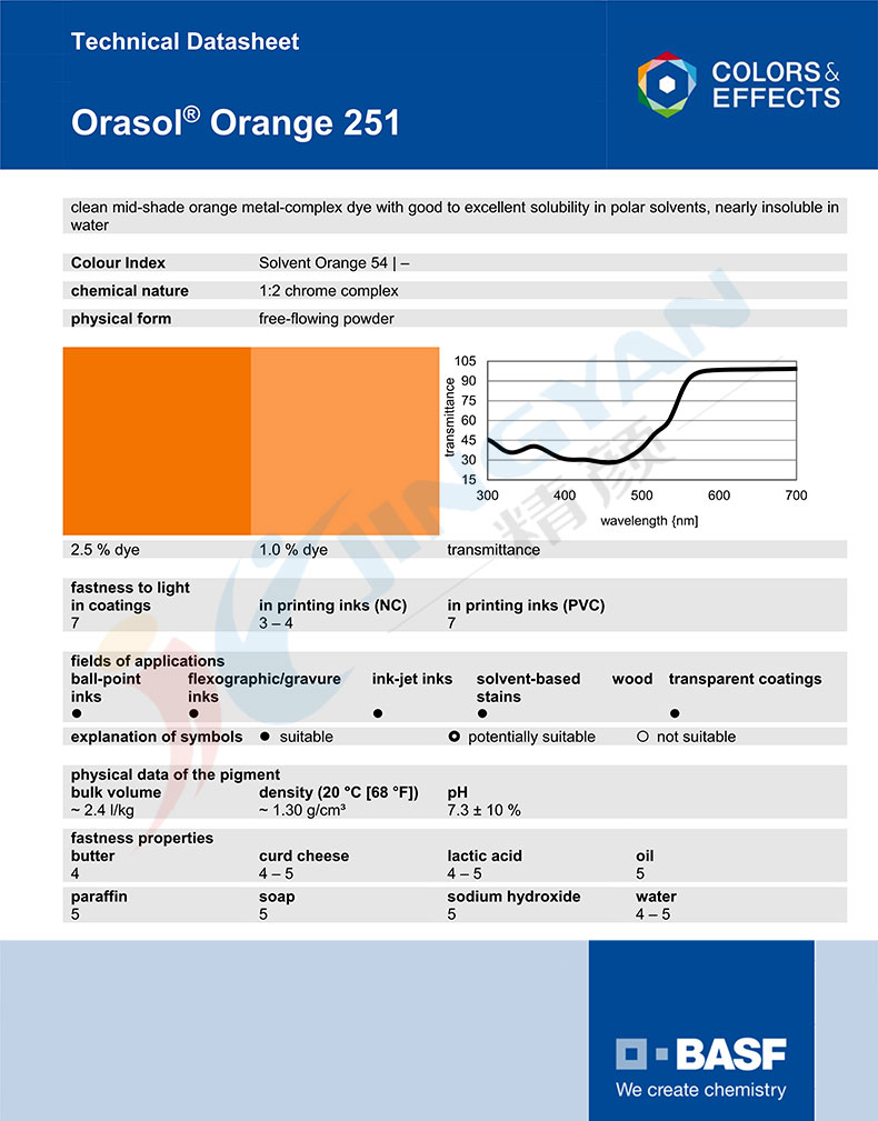 巴斯夫251橙金屬絡(luò)合染料TDS技術(shù)說明書