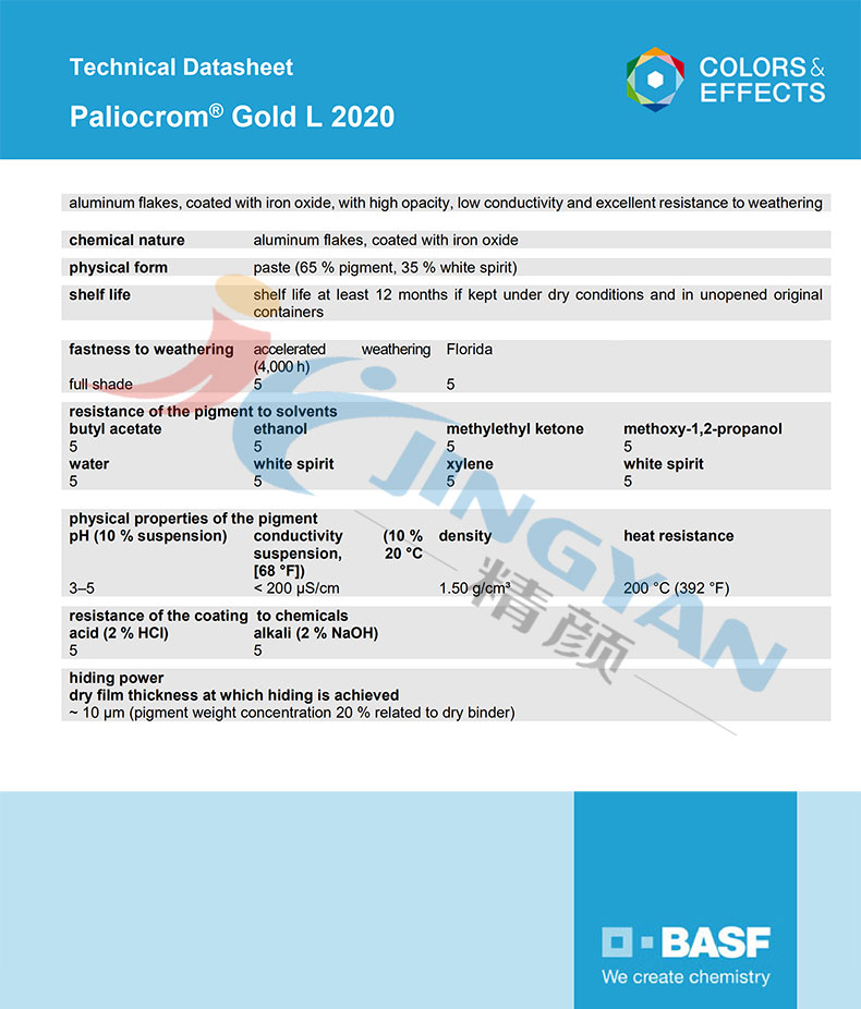 巴斯夫L2020高遮蓋鋁粉顏料TDS技術(shù)數(shù)據(jù)表