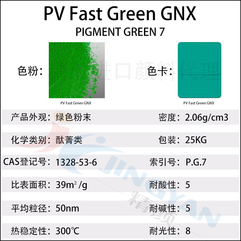 科萊恩PV Fast Green GNX酞菁綠顏料數據表