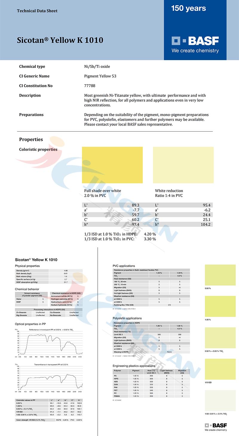 巴斯夫K1010鈦鎳黃顏料TDS技術(shù)說(shuō)明書(shū)
