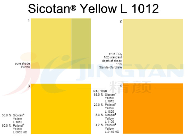 巴斯夫BASF Sicotan L1012鈦鎳黃高性能無機復合顏料